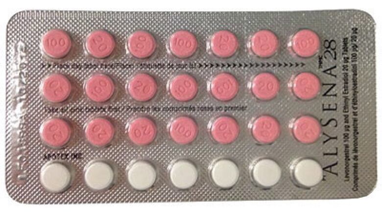 A blister pack of oral contraceptive pills.