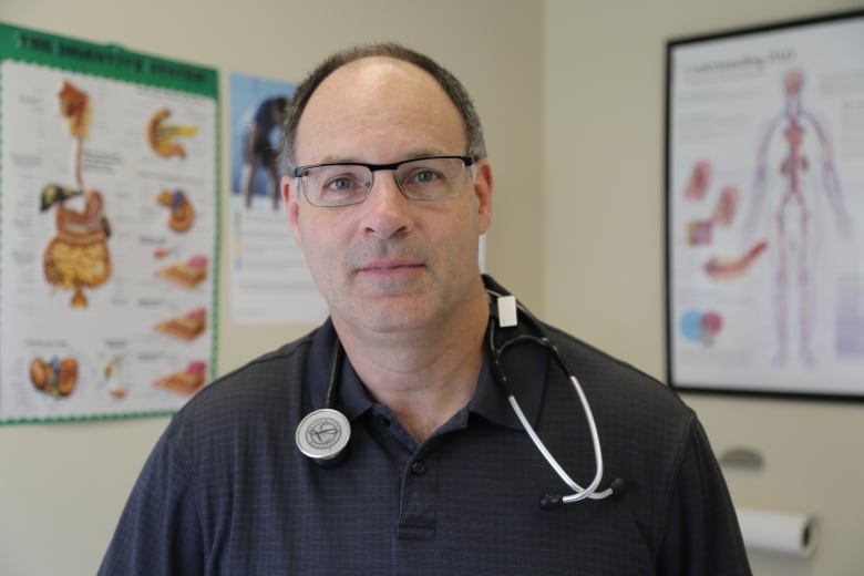 A man with short dark hair and glasses, wearing a stethoscope around his neck, with medical-related posters on the wall behind him.