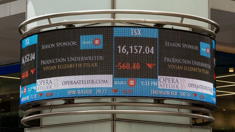 The TSX stock ticker and banking information is displayed outside a Bank of Montreal location in Toronto.