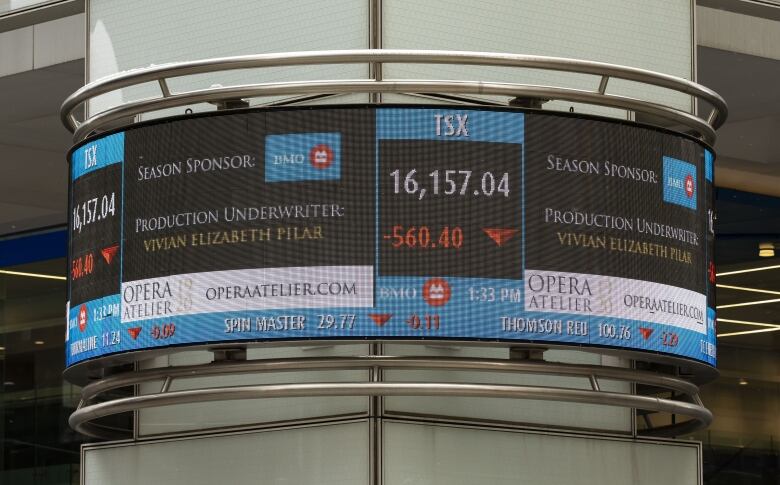 The TSX stock ticker and banking information is displayed outside a Bank of Montreal location in Toronto.