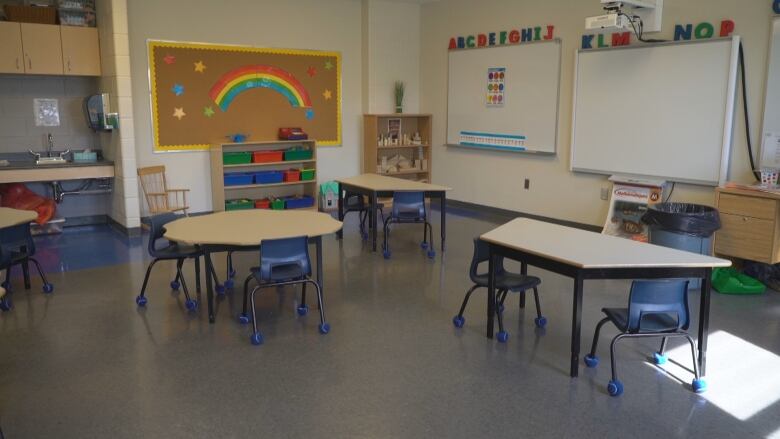 An empty elementary school classroom.