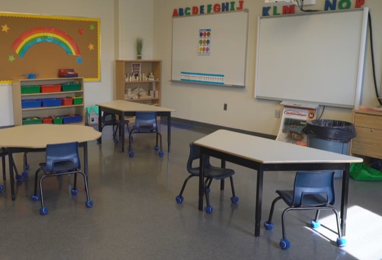 An empty elementary school classroom.