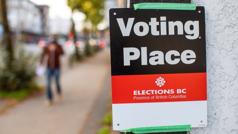 A sign that reads Voting Place