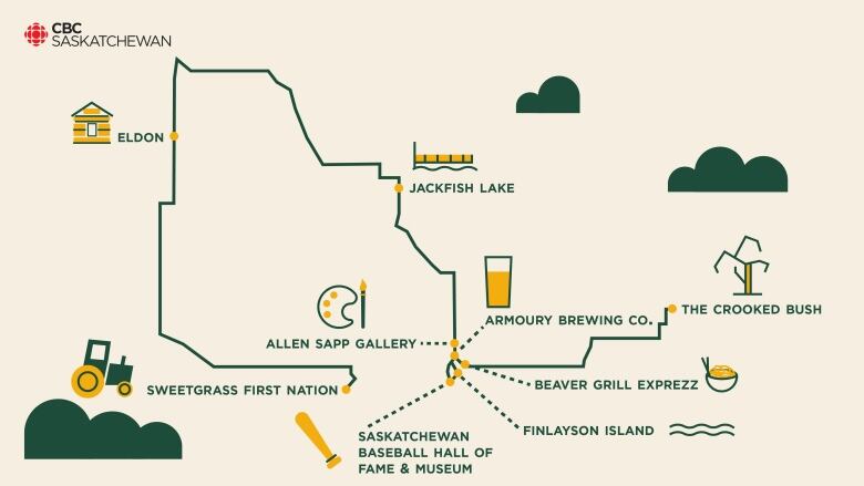 Map showing North Battleford region.