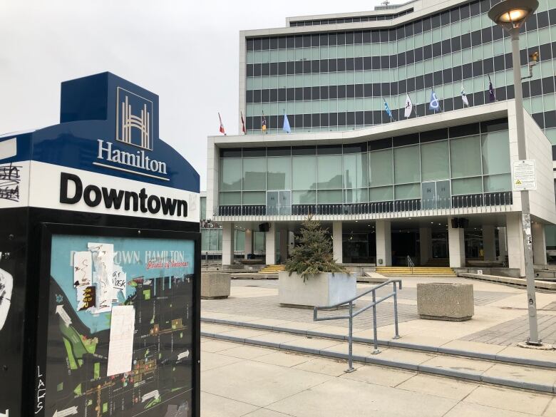 Hamilton city hall