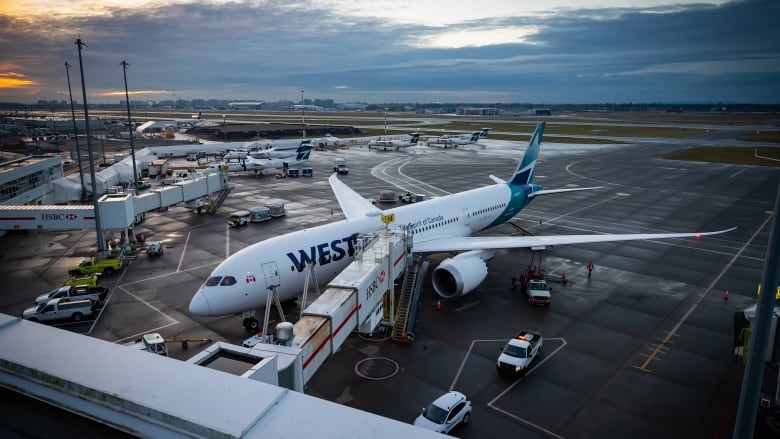 A WestJet jet plane parked on the tarmac at an airport.