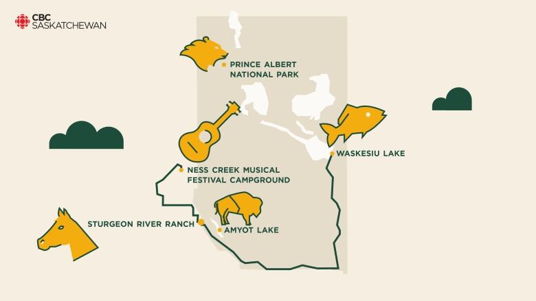 Cartoon-style map of Prince Albert National Park.