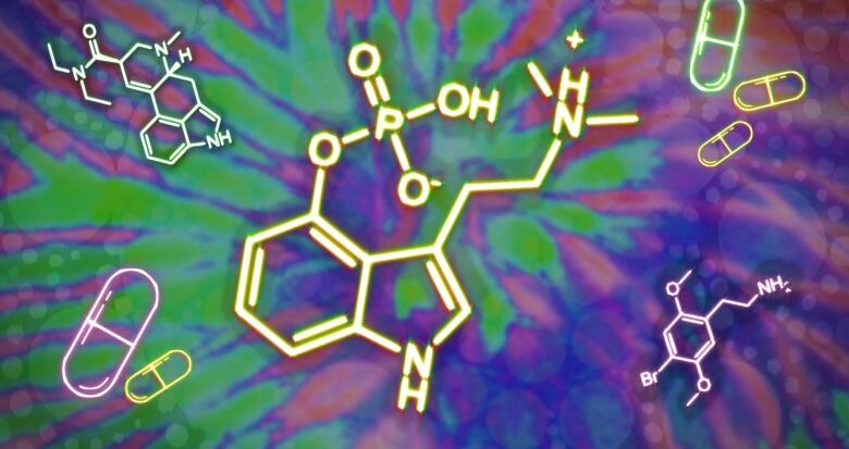 Graphic of psychedelic compound.