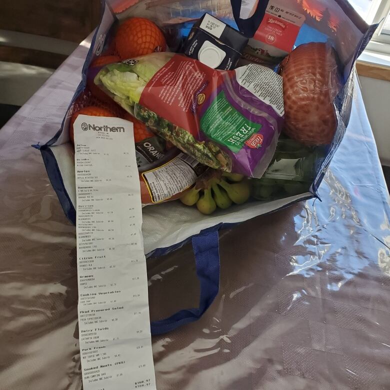 Bag of groceries with reciept