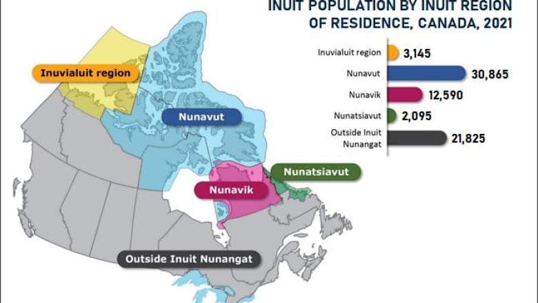 Map showing all four Inuit regions of Canada. 