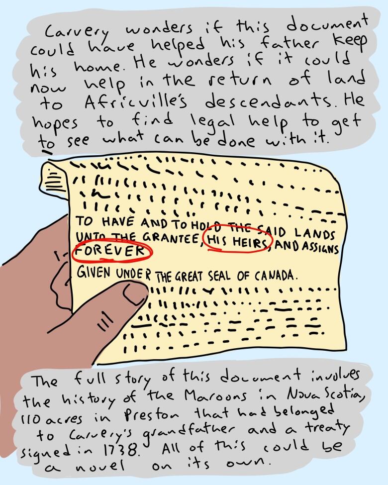 A graphic image of a hand holding a sheet of paper. The text on the paper reads in part 