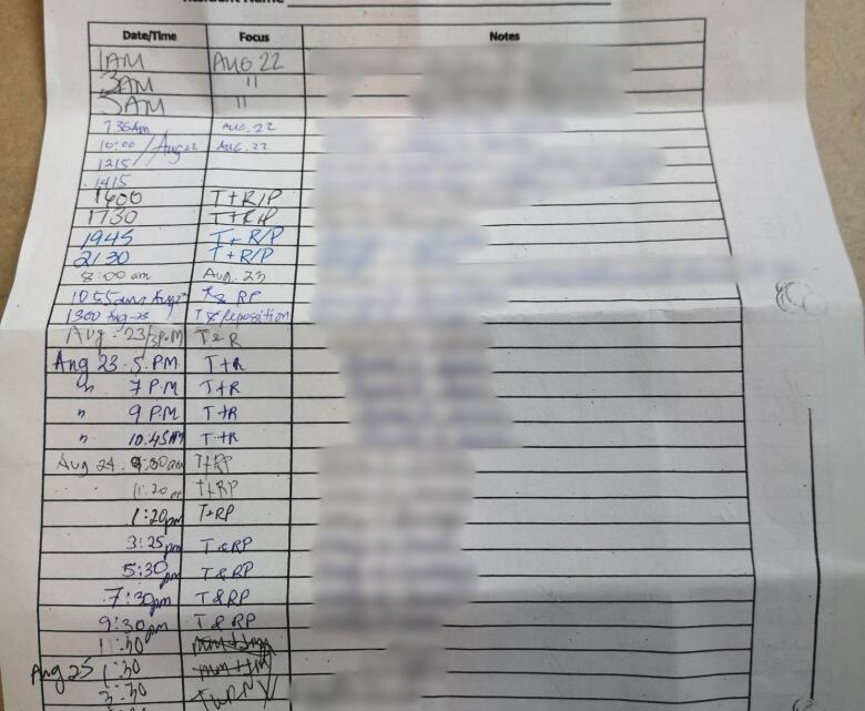 A nurse sign in sheet that shows times the Helena Mullin was tuned and repositioned. CBC has blurred the signatures to protect the identity of the care providers.