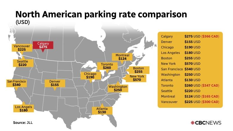 A map of North America has flags on some cities with indications of what parking costs in those places.