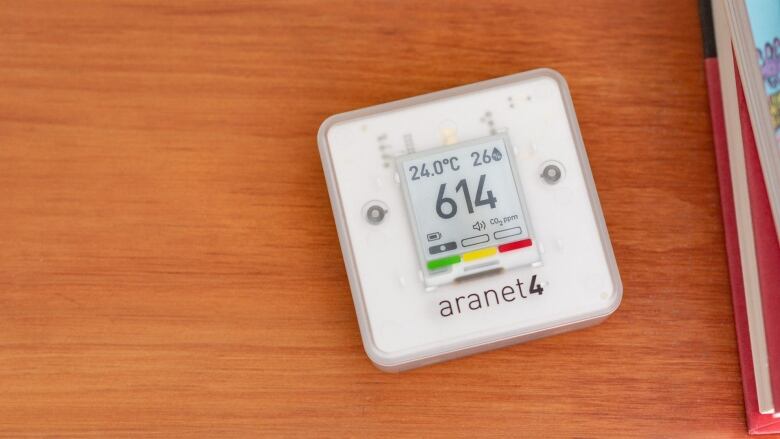 A CO2 monitor, reading 614, is seen on an oak desk. 