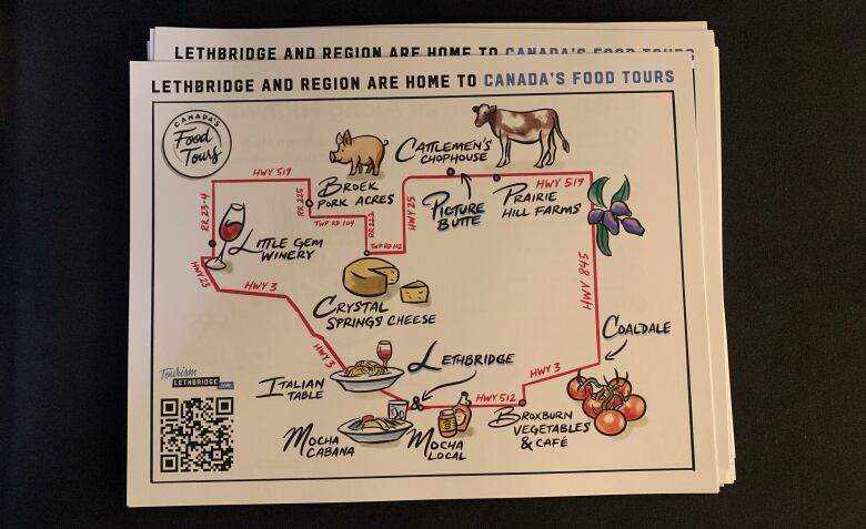 A white paper on a table with a stylized route map and cartoon images of food on different locations.