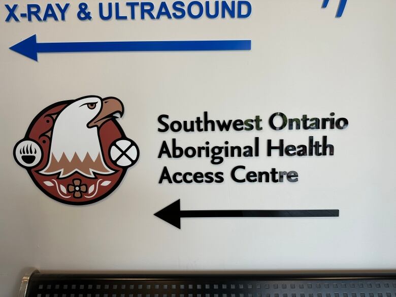 A photo of a sign pointing to Southwest Ontario Aboriginal Health Access Centre's new clinic.