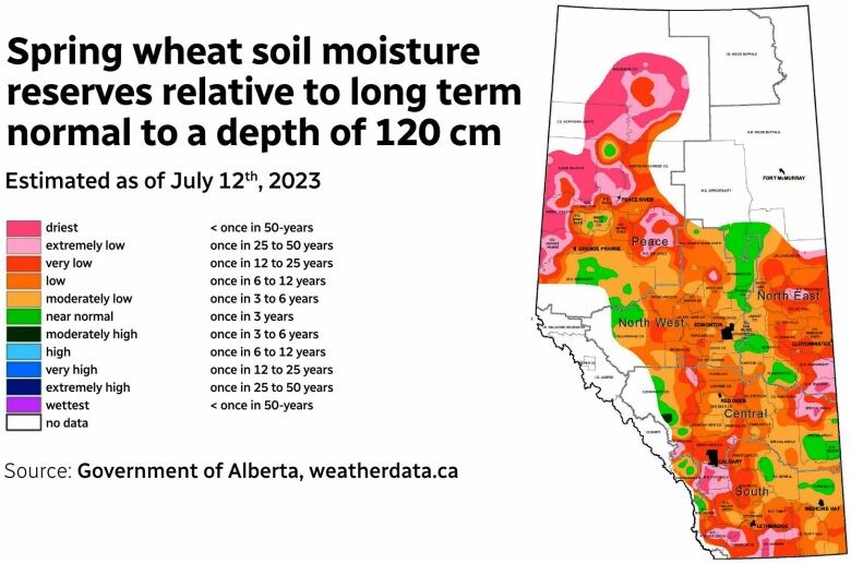 A map is shown with spring wheat soil moisture reserves relative to long term normal to a depth of 120 centimetres.