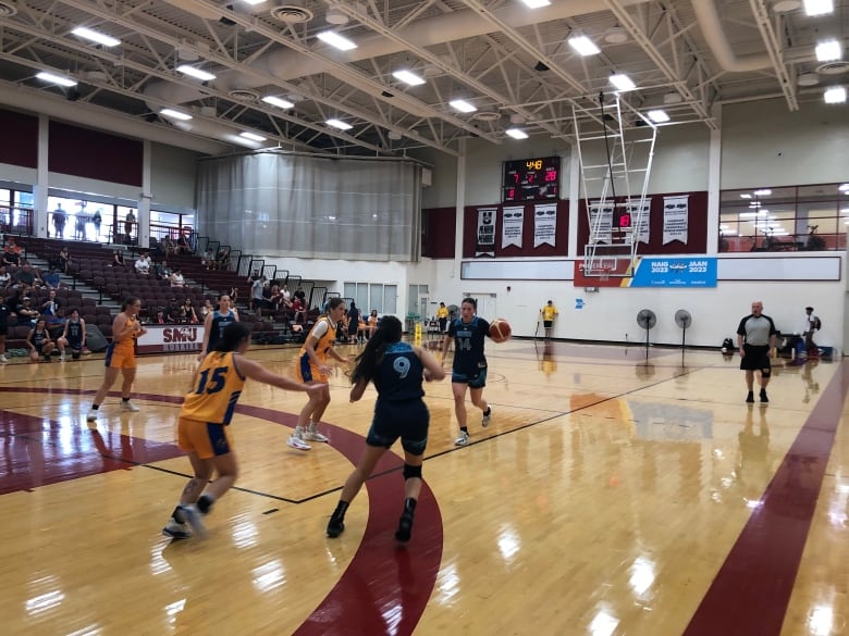 Basketball players on a gym floor.