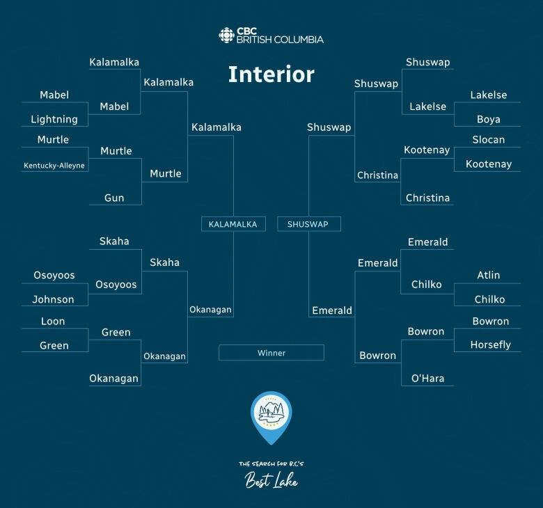 Interior Bracket final