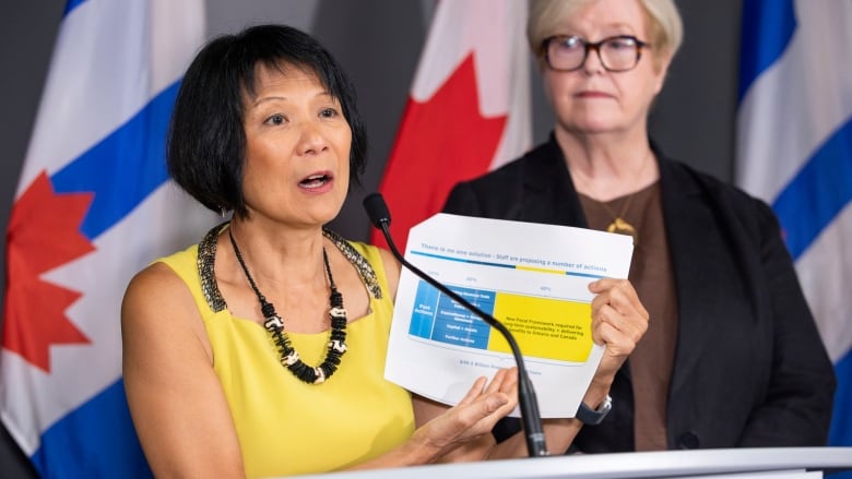 Olivia Chow at a microphone holding a piece of paper. 