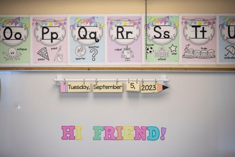 On a classroom wall is a line of pastel coloured posters with the letters of the alphabet. Below that is a hanging pencil with the date on it and 'Hi Friend!' underneath that. 