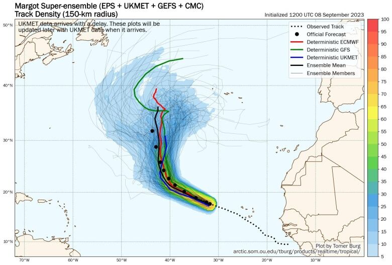 The track and strength of Margot next week may also have an impact on the track of Hurricane Lee.