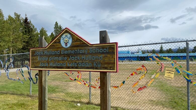 Sign, playground.