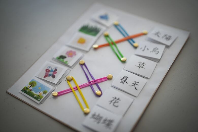 Rubber bands are attached to thumb pins to connect images to their corresponding Cantonese word.