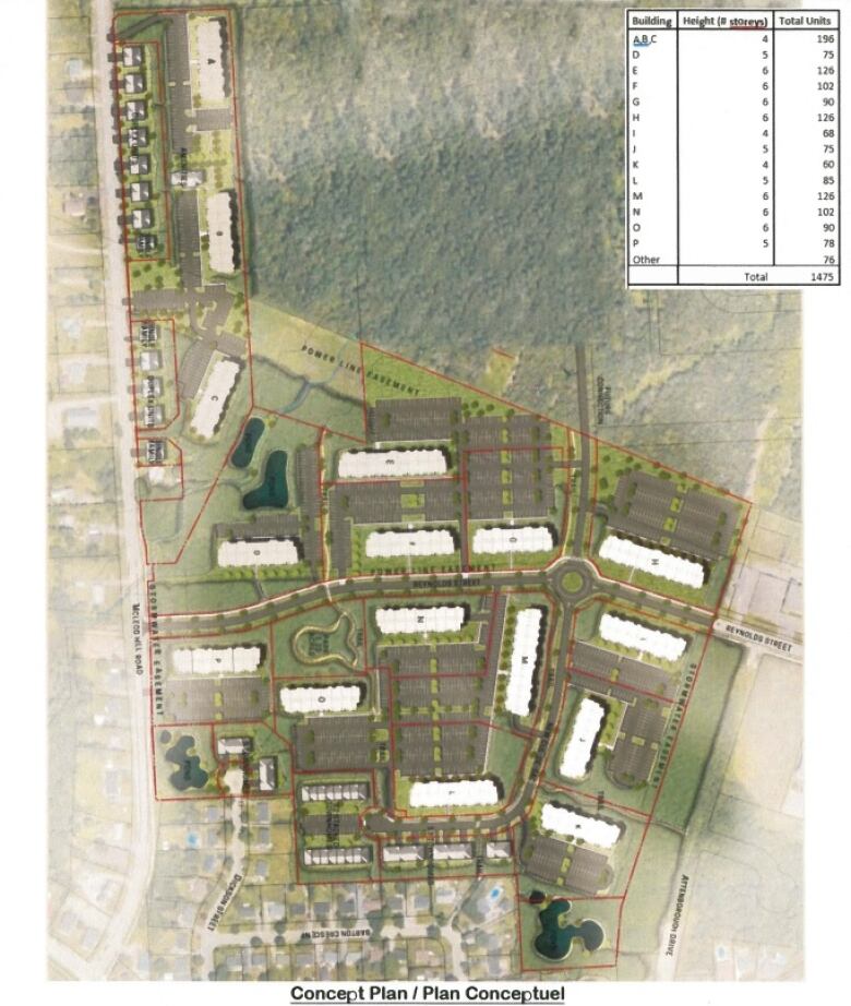 A map showing the plan for a housing complex on Fredericton's north side.