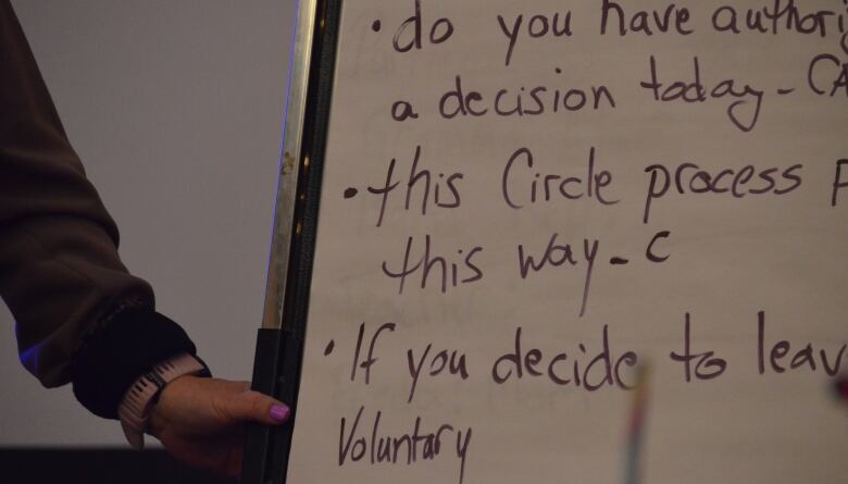 A hand is next to a flipchart with the words 'circle process' 