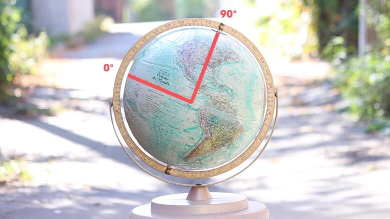 A model globe is shown outside.