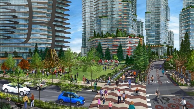 An artist's rendering of a number of large skyscrapers next to greenspace and a small street being used by pedestrians.