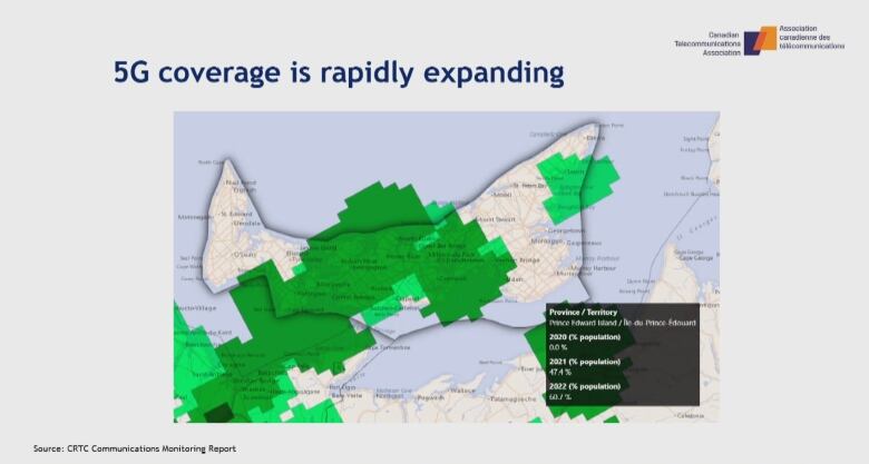 A graphic of P.E.I. showing a green heat map of 5G cellular service