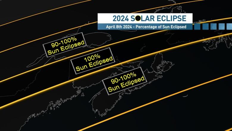 A large portion of New Brunswick and PEI will see a total solar eclipse, while the rest of the region will see 90 to 100% of the sun obscured. 