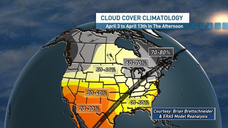 Based on historical cloud coverage, the best viewing conditions for the 2024 April will in southwestern North America. 