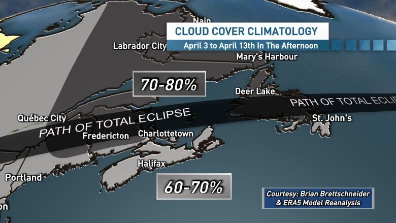 Based on Model Reanalysis, the Maritimes region experiences cloudy skies 60 to 80% of the time in the first few weeks of April. 