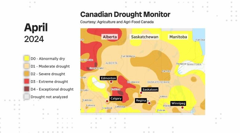 Drought map showing many areas of the Prairies under some form of drought.