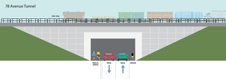 An animated graphic showing what the bridge will look like.