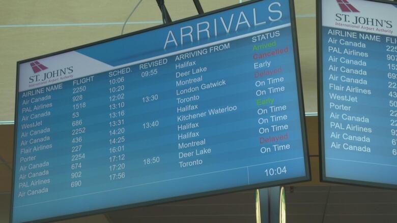 A TV screen shows flight information.