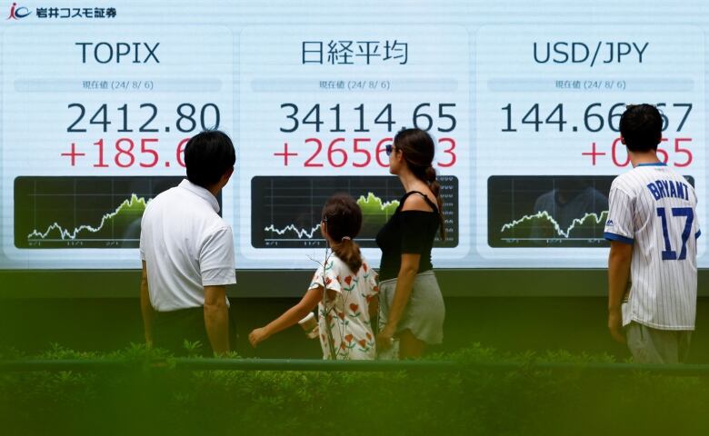 Four people look at an electronic board displaying stock market numbers.