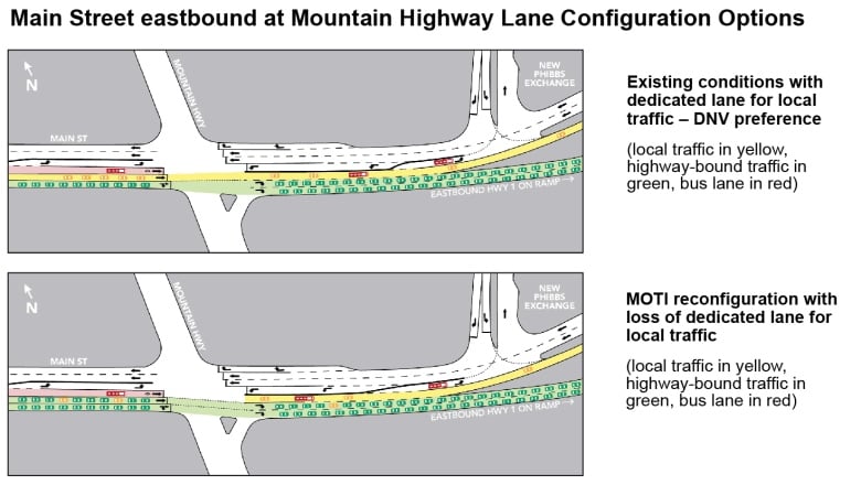 Two maps or blueprints of a busy traffic intersection. 