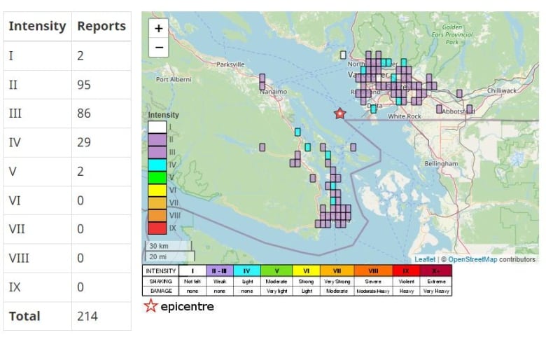 A map with purple and blue dots along the south coast of Vancouver Island and the Lower Mainland. 