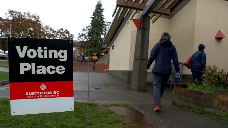 two people walk into a building beside an election sign