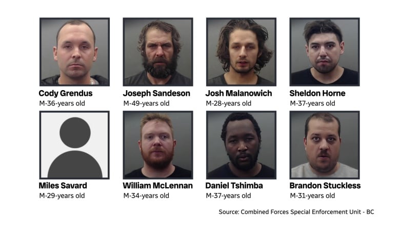 A photo of eight mugshots.